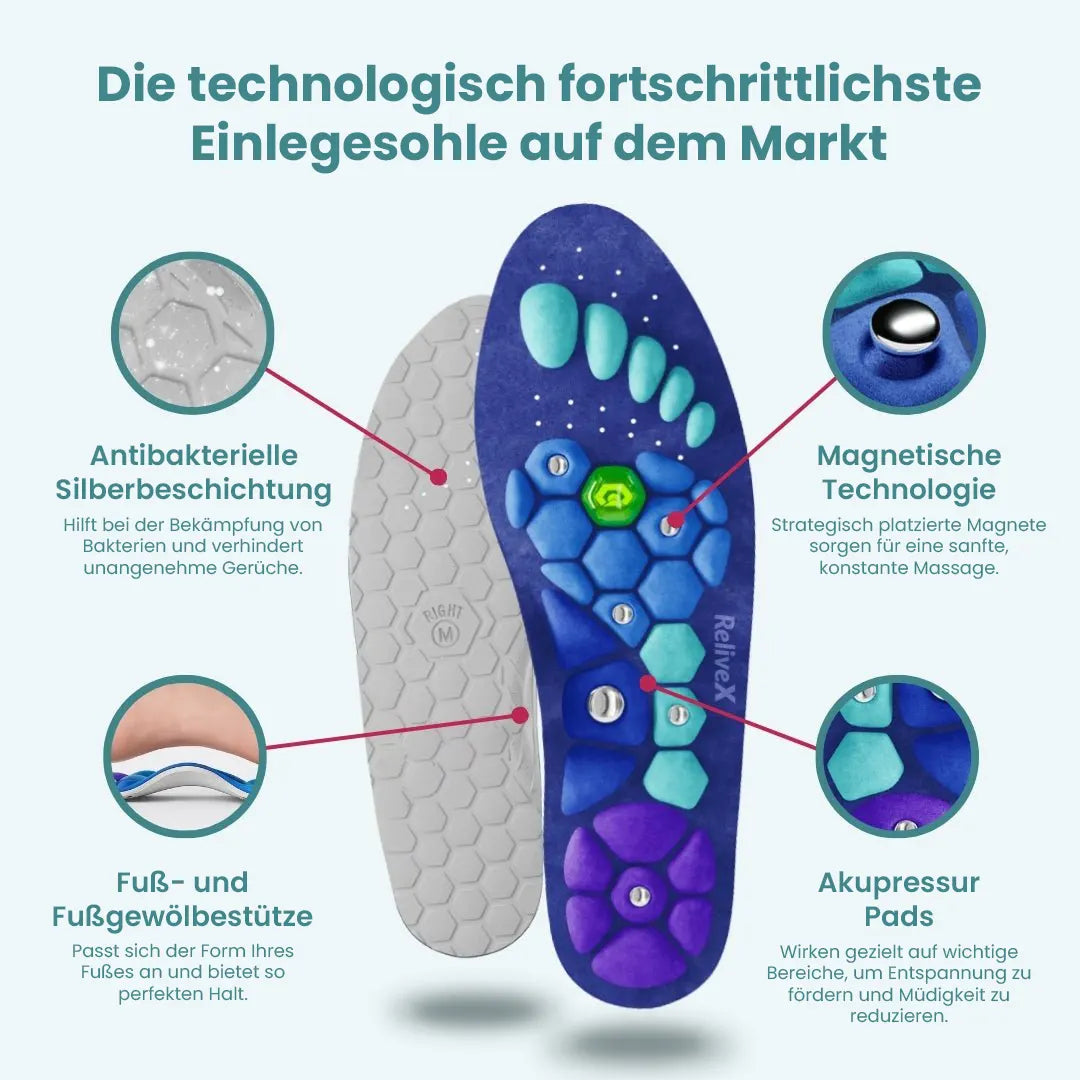 OrthoSoft™ - Magnetische Einlegesohlen