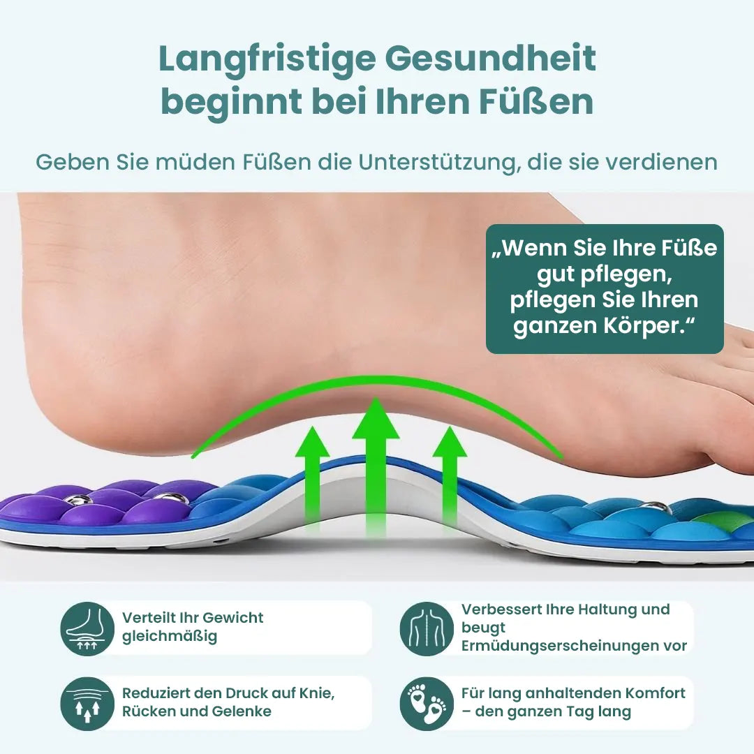 OrthoSoft™ - Magnetische Einlegesohlen